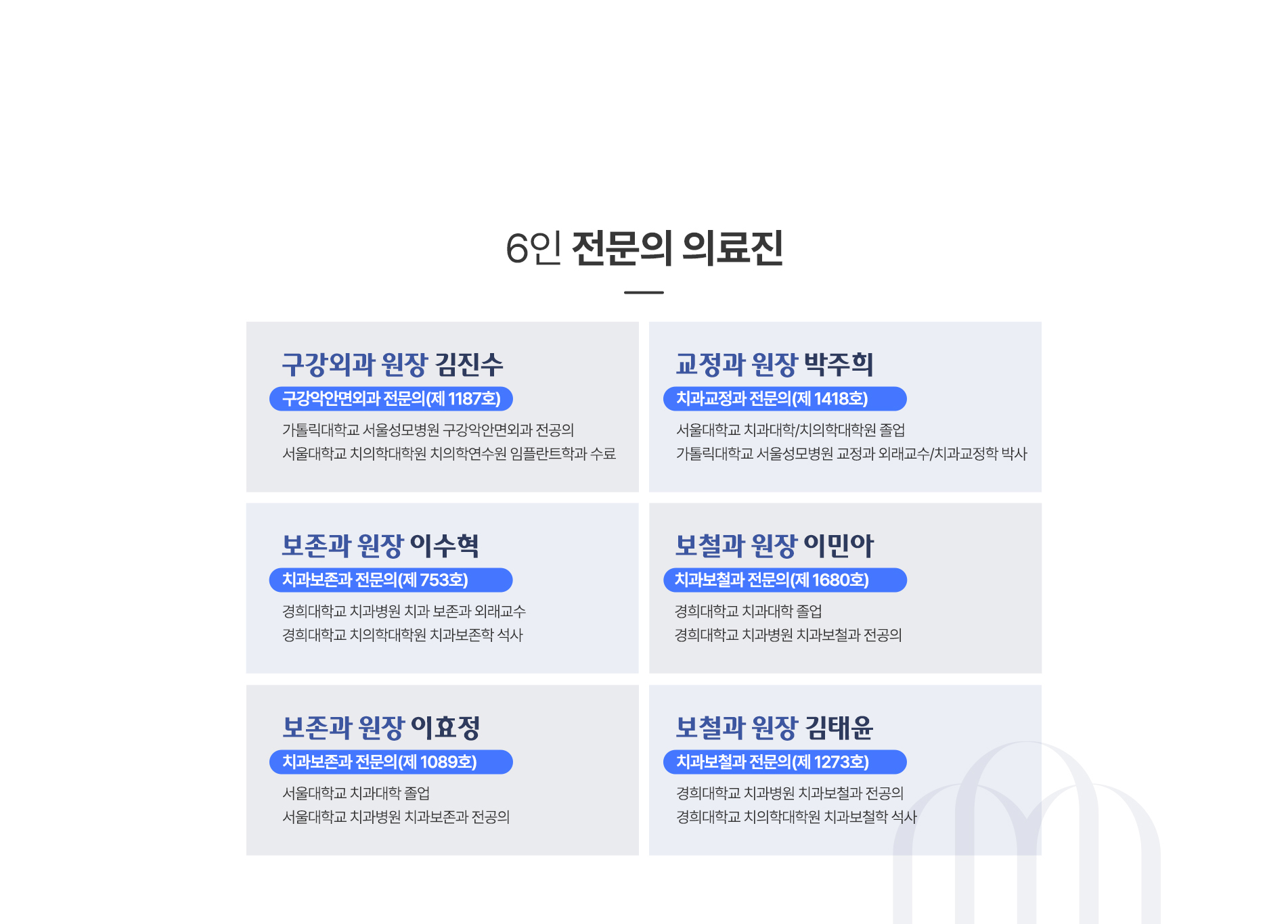 4인 전문 의료진